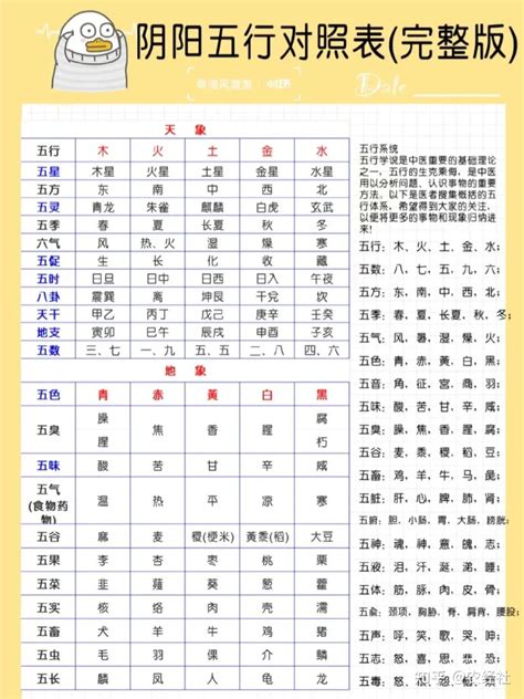 五行行业|最全最实用五行职业对照表！